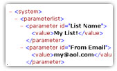 email marketing